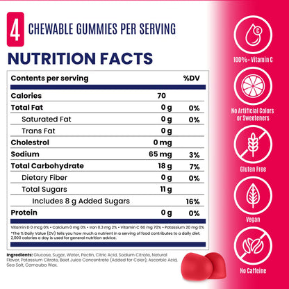 Saltstick Strawberry Energy Gummies