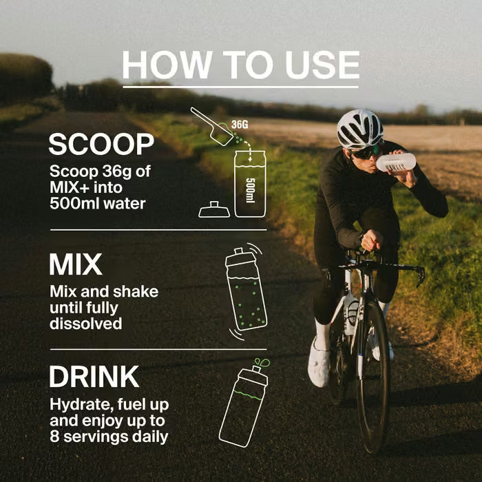 Styrkr Mix MIX+ Lime & Mint Dual-Carb Drink Mix