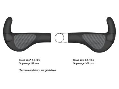 Ergon GP2 Evo