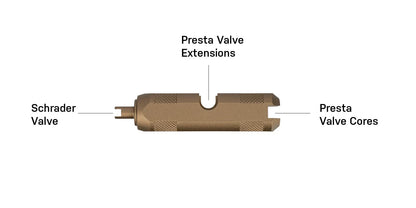 Topeak Valve Tool Team Issue